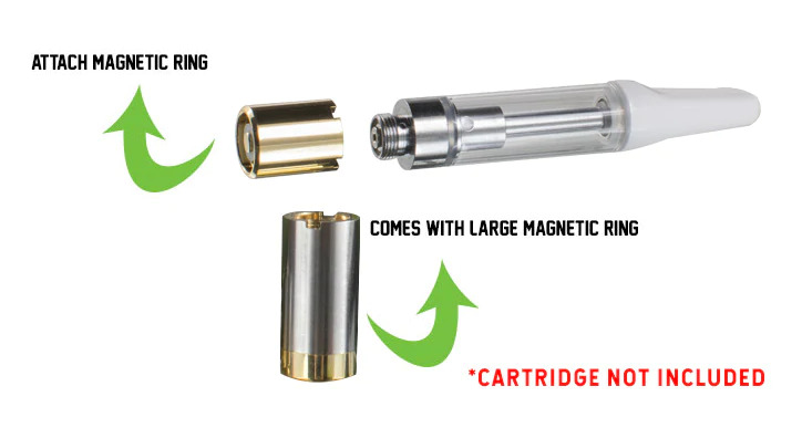 Attach Magnetic Ring
